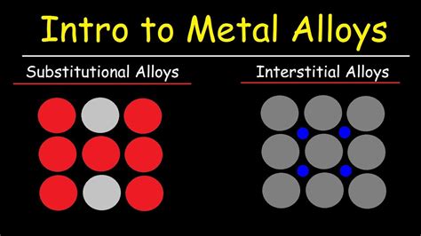  Hastelloy Kuuluu Vahvoihin Metallisalueisiin? Tutkitaan Tätä Superseosta!