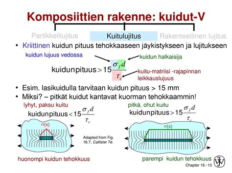  Jadeite Komposiittien ja Lujuuden Toimittaja!