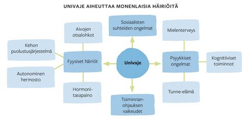  Kalisiumkarbonaatti: Vähentää Hiilidioksidipäästöjä ja Edistää Ympäristöystävällistä Tuotantoa!