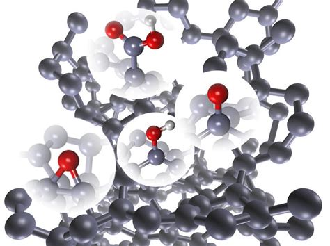  Nanographene - Uusi Aalto Energia-Tallennuksessa ja Aurinkokennoissa!