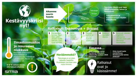  Nanokideet – Tulevaisuuden Energiavarastot Vai Uusi Trendi?