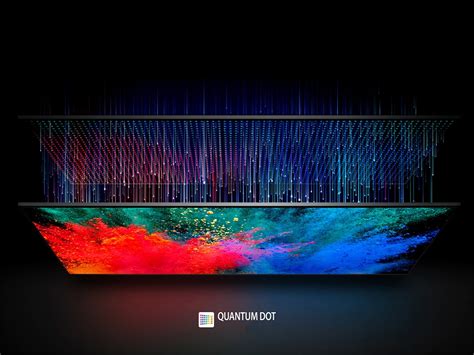  Quantum Dots: Mikroskopiset ihmeet elektroniikassa ja biolääketieteessä!